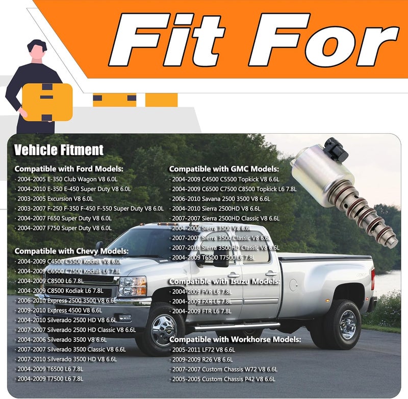 LEVANLIGHT 904-268 Turbo Wastegate Controller VGT Solenoid Actuator Compatible with Ford F250 F350 F450 F550 E350 E450 6.0L Diesel Chevy Silverado GMC Sierra 6.6L 7.8L Powerstroke, Replaces# 3C3Z6F089AA - Image 3